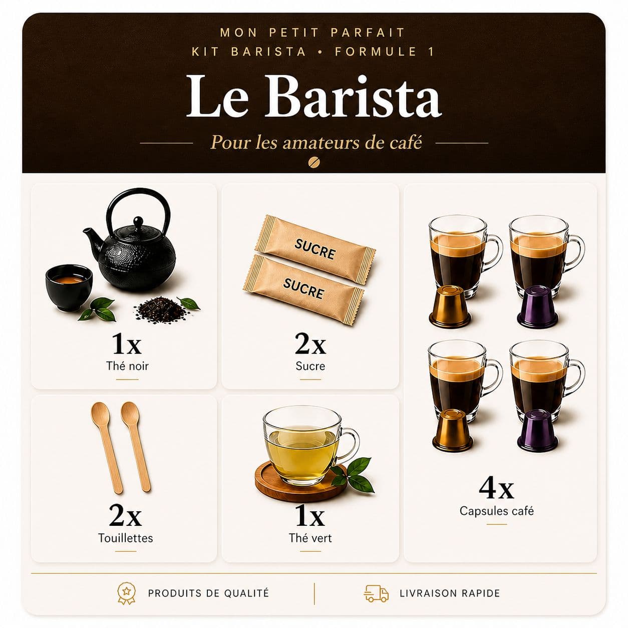 Kit Gourmand — Le Barista