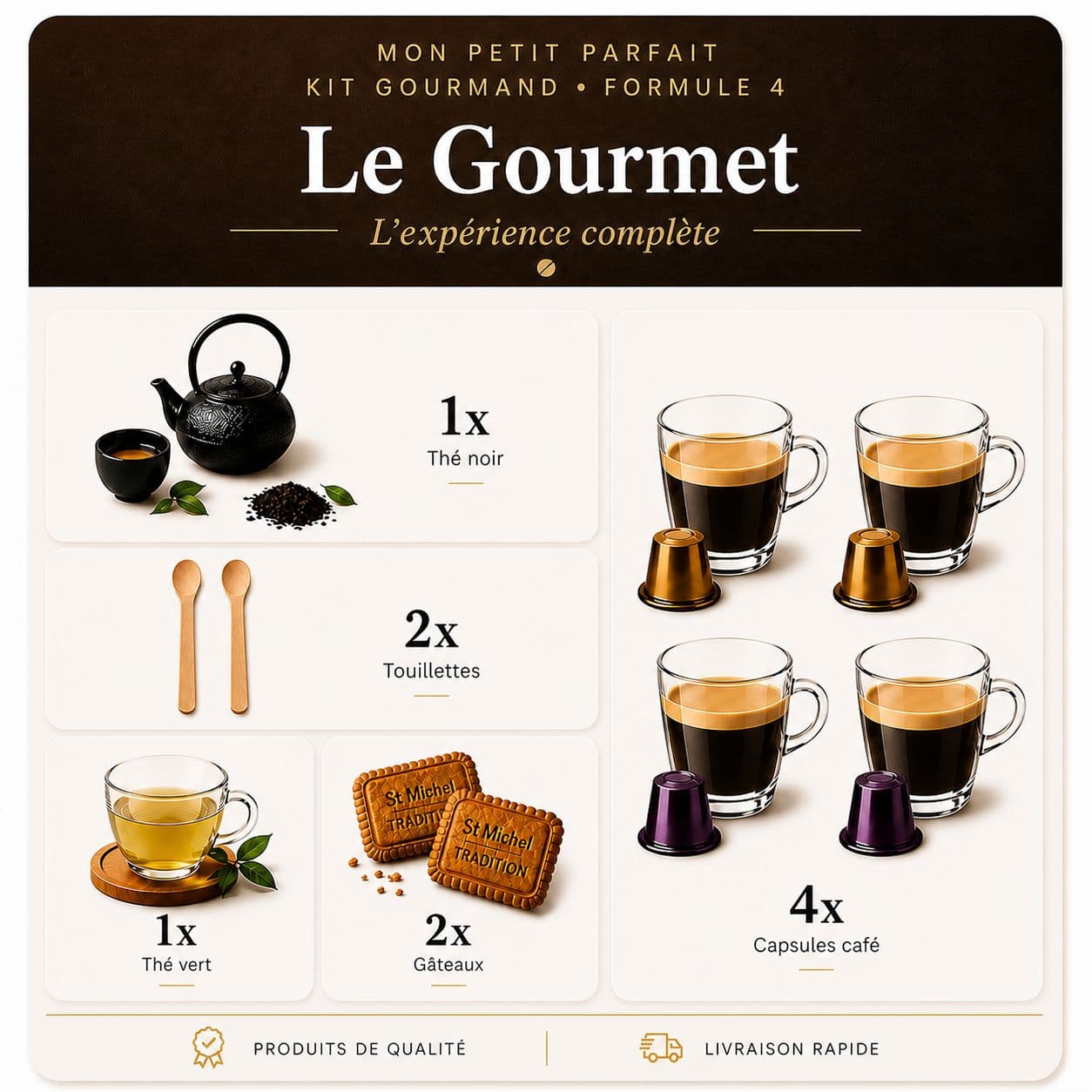 Kit Gourmand — Le Gourmet